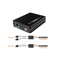 EXTENDER (REPEATER) DA 1 A 2 CH POE- 150 m - IEEE8023af
