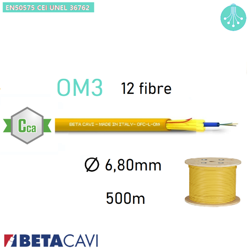 Fibra Ottica MultiModale OM3 12 fibre  CCA  WR 500m