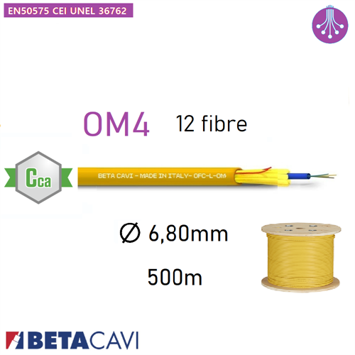 Fibra Ottica MultiModale OM4 12 fibre  CCA  WR 500m