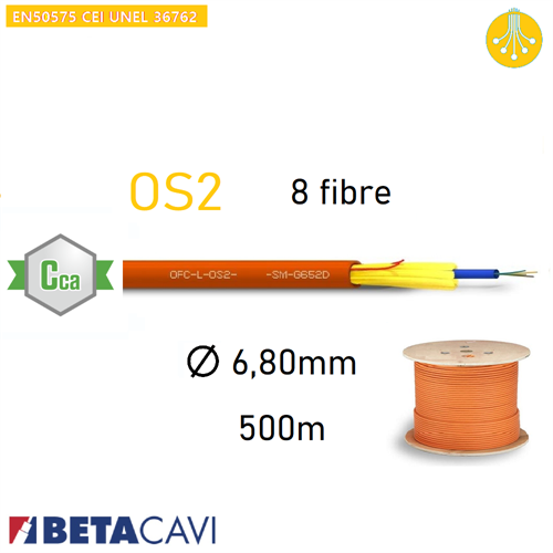 Fibra Ottica MonoModale OS2  8 fibre  CCA   WR 500m