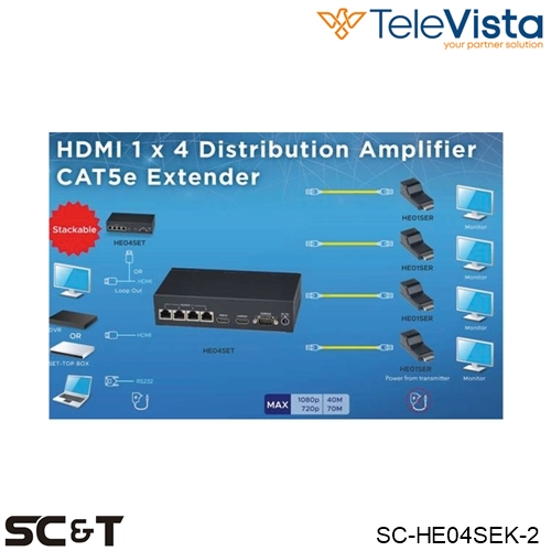 Estensore HDMI 40m@1080p 1 in e 4 out