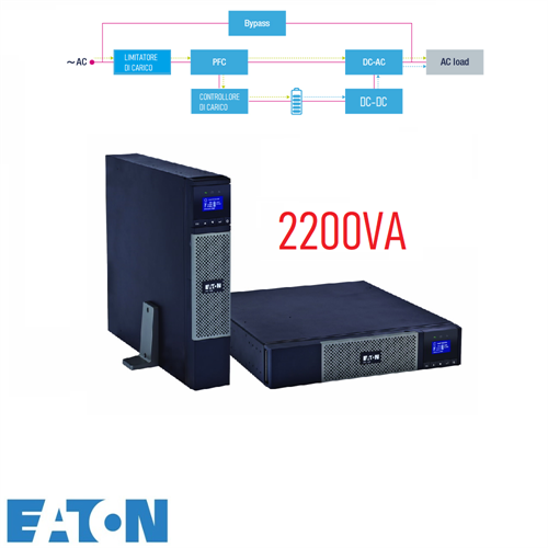 Eaton 9PX2200IRT2U DOPPIA CONVERSIONE 2200W