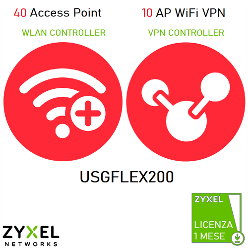 LIC-SAPC-ZZ1M02F - iCARD SECURE WIFI,10 AP WIFI WPN 1 MESE