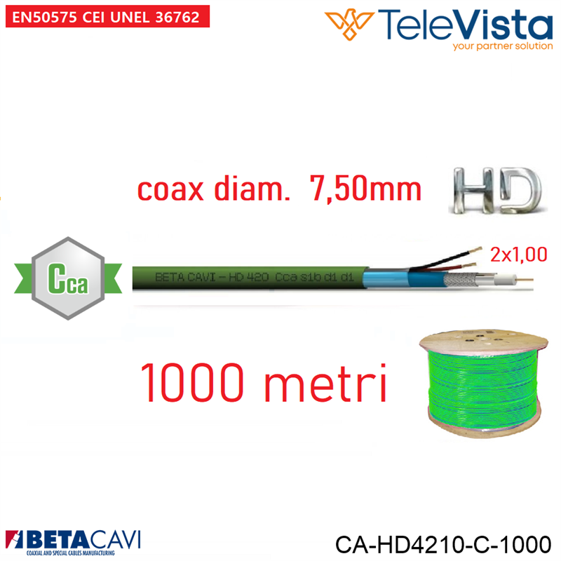 Cavo video HD 75 Ohm + 2x1.00 LSZH VERDE Cca 1000mt